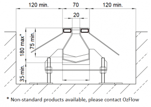 Slot Channel Drawing